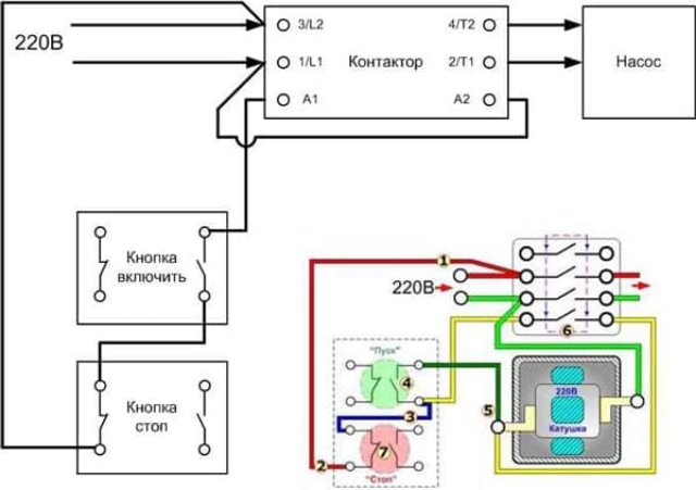 Модульный контактор esb, abb, Шнайдер электрик и iek