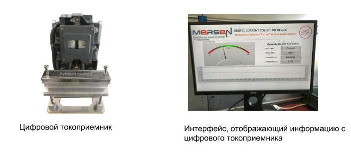 Mersen представит новые решения на Innotrans